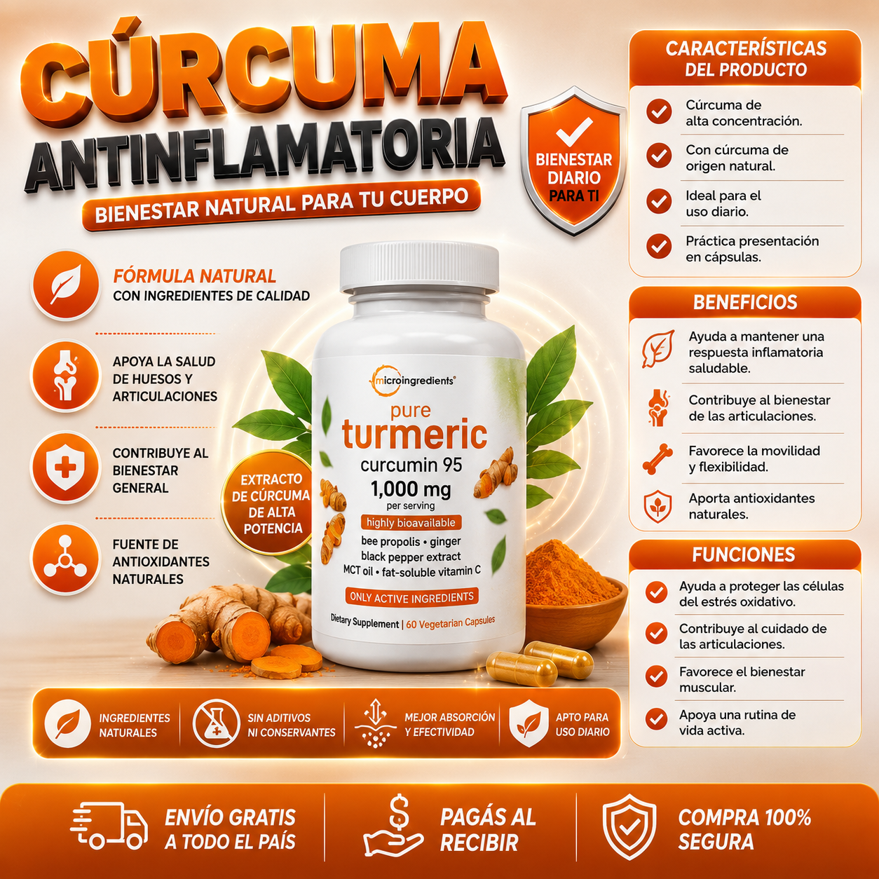 Cúrcuma Antinflamatoria